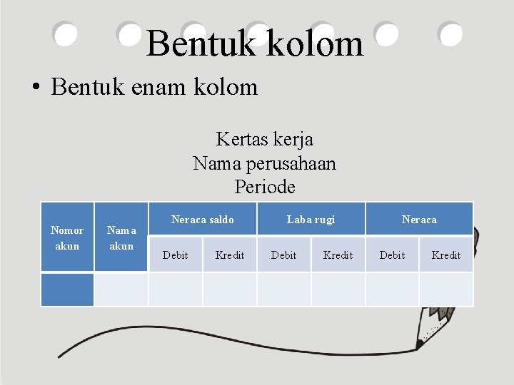 Bentuk kolom • Bentuk enam kolom Kertas kerja Nama perusahaan Periode Nomor akun Nama