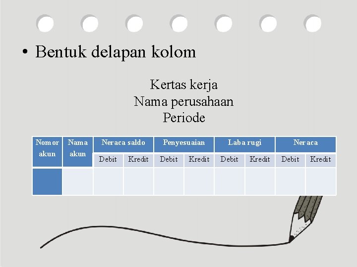  • Bentuk delapan kolom Kertas kerja Nama perusahaan Periode Nomor akun Nama akun