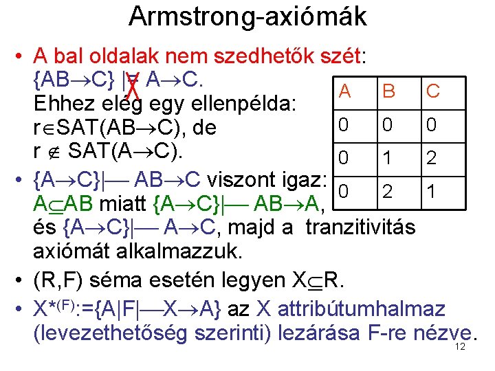 Armstrong-axiómák • A bal oldalak nem szedhetők szét: {AB C} |= A C. A