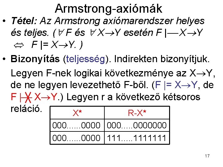 Armstrong-axiómák • Tétel: Az Armstrong axiómarendszer helyes és teljes. ( F és X Y