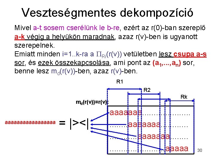 Veszteségmentes dekompozíció Mivel a-t sosem cserélünk le b-re, ezért az r(0)-ban szereplő a-k végig