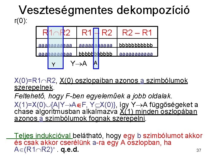Veszteségmentes dekompozíció r(0): R 1 R 2 R 1 – R 2 – R
