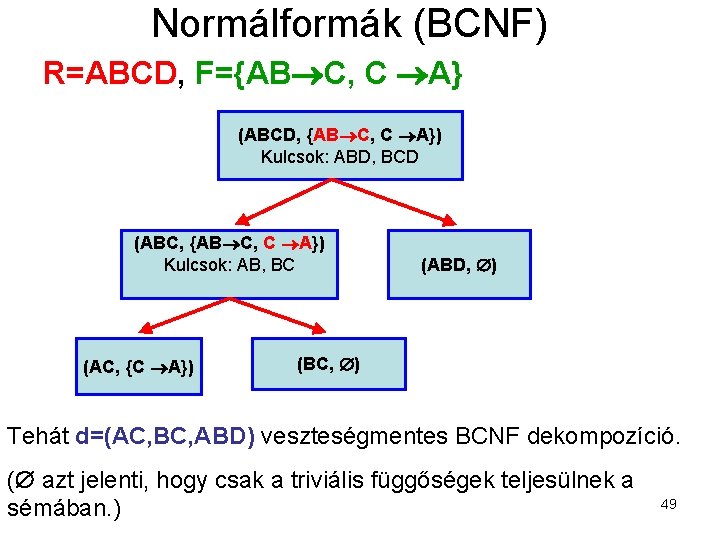 Normálformák (BCNF) R=ABCD, F={AB C, C A} (ABCD, {AB C, C A}) Kulcsok: ABD,