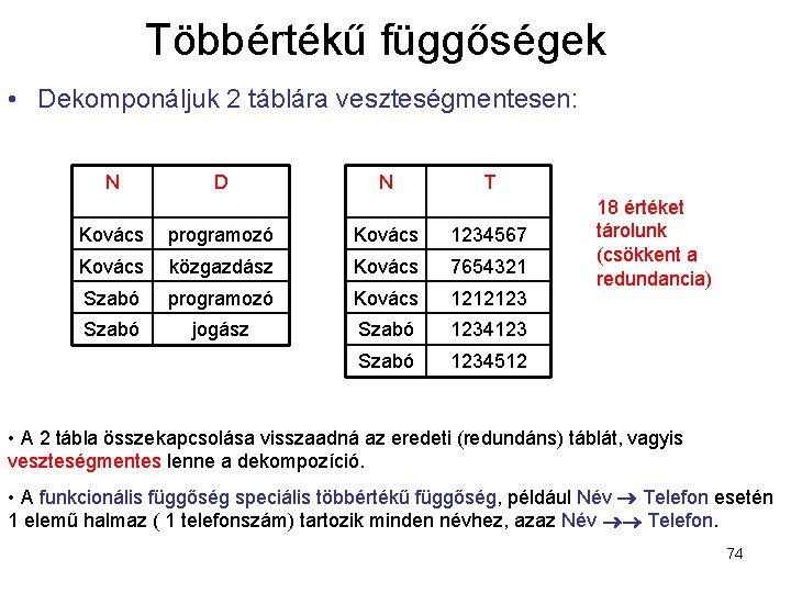 Többértékű függőségek • Dekomponáljuk 2 táblára veszteségmentesen: N D N T Kovács programozó Kovács