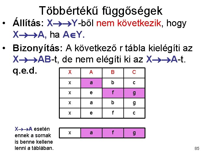 Többértékű függőségek • Állítás: X Y-ből nem következik, hogy X A, ha A Y.