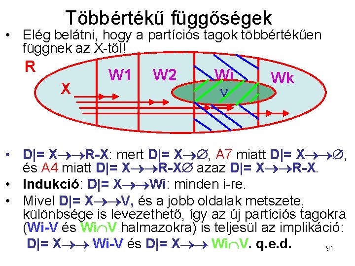 Többértékű függőségek • Elég belátni, hogy a partíciós tagok többértékűen függnek az X-től! R