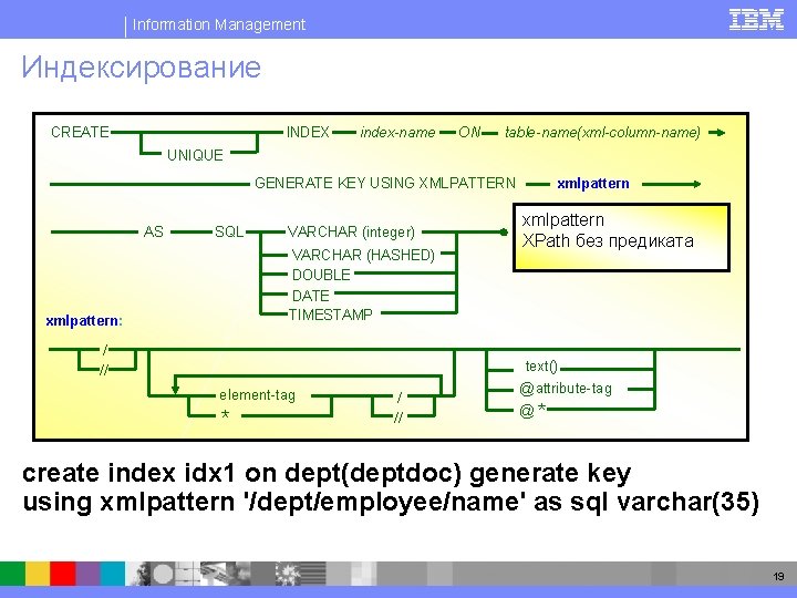 Information Management Индексирование INDEX CREATE index-name ON table-name(xml-column-name) UNIQUE GENERATE KEY USING XMLPATTERN AS