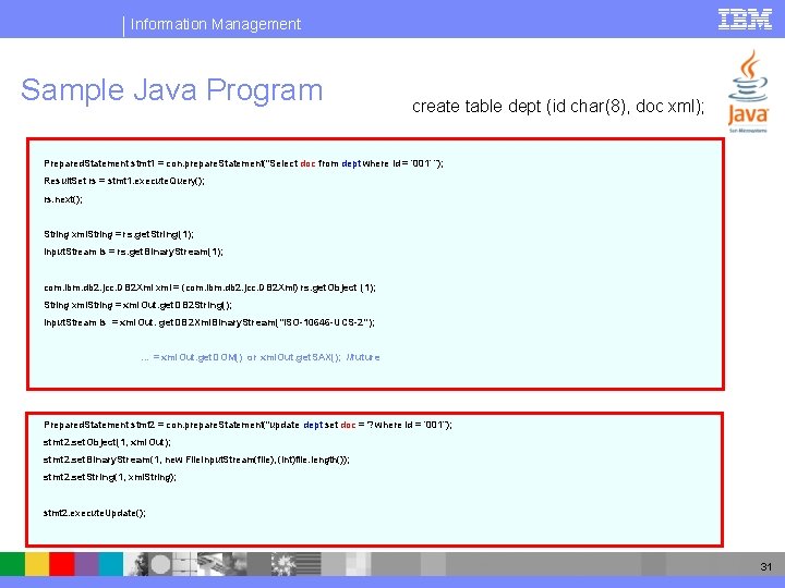 Information Management Sample Java Program create table dept (id char(8), doc xml); Prepared. Statement