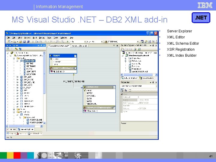 Information Management MS Visual Studio. NET – DB 2 XML add-in . NET §