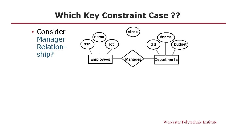 Which Key Constraint Case ? ? • Consider Manager Relationship? since name ssn dname