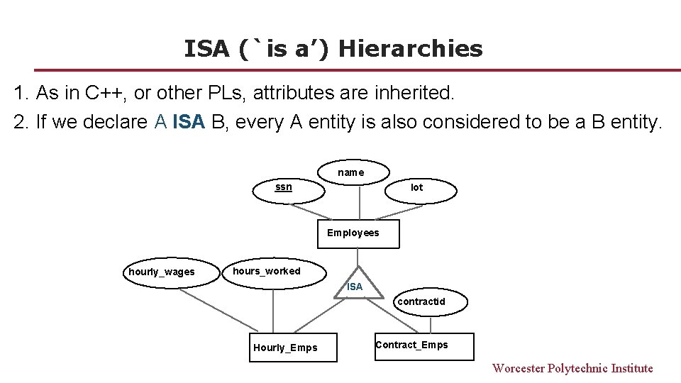 ISA (`is a’) Hierarchies 1. As in C++, or other PLs, attributes are inherited.