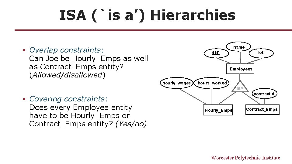 ISA (`is a’) Hierarchies name • Overlap constraints: Can Joe be Hourly_Emps as well