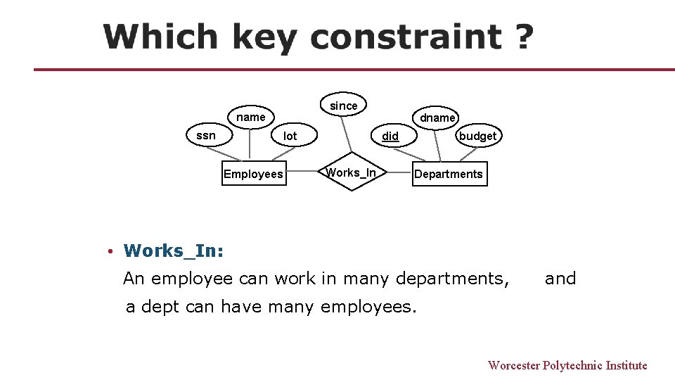 since name ssn lot Employees dname budget did Works_In Departments • Works_In: An employee