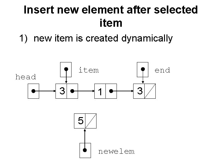 Insert new element after selected item 1) new item is created dynamically item head