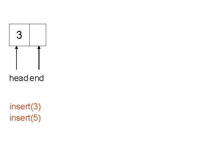 3 head end insert(3) insert(5) 