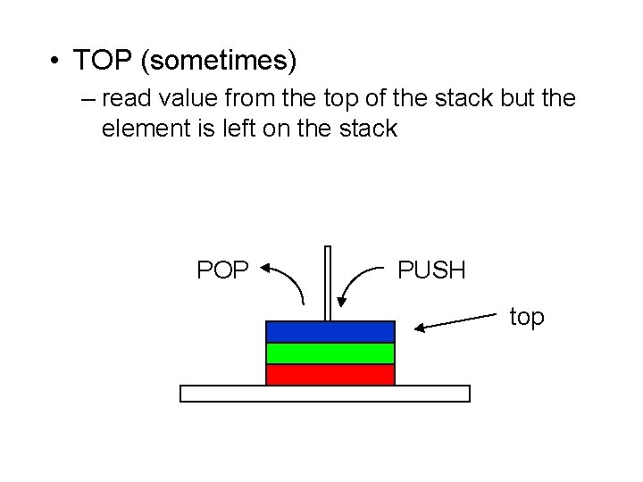  • TOP (sometimes) – read value from the top of the stack but