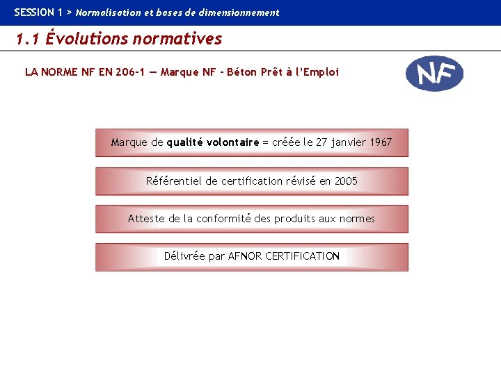 SESSION 1 > Normalisation et bases de dimensionnement 1. 1 Évolutions normatives LA NORME