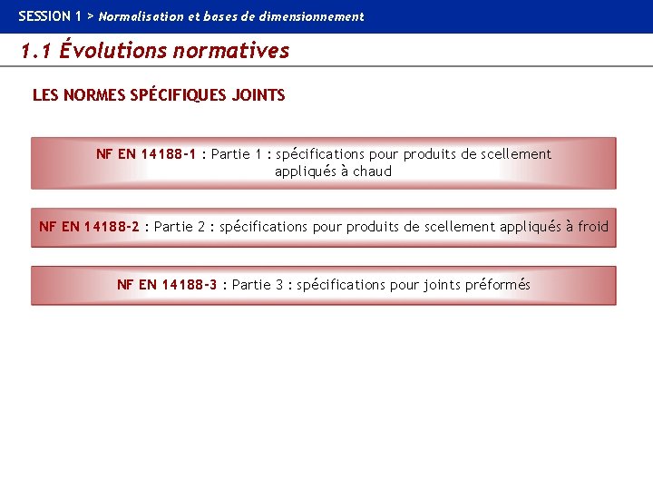 SESSION 1 > Normalisation et bases de dimensionnement 1. 1 Évolutions normatives LES NORMES