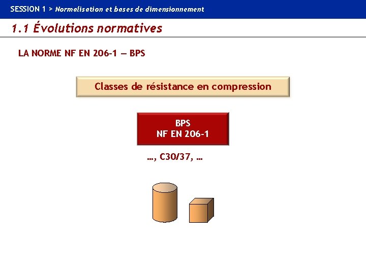 SESSION 1 > Normalisation et bases de dimensionnement 1. 1 Évolutions normatives LA NORME