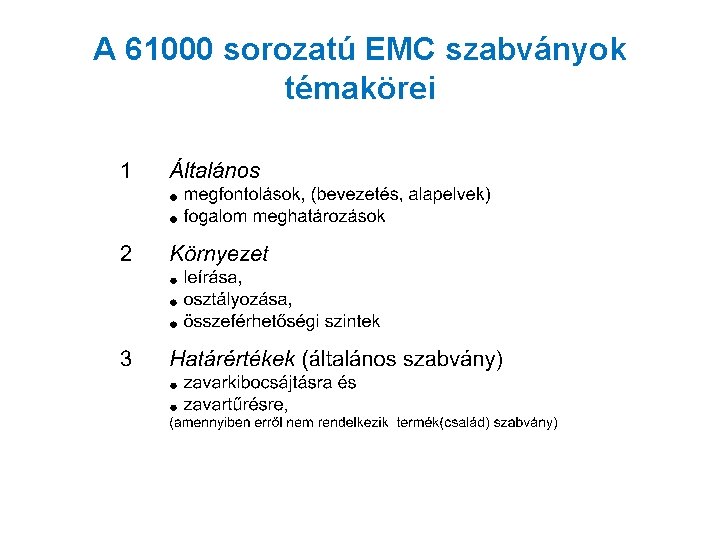 A 61000 sorozatú EMC szabványok témakörei 