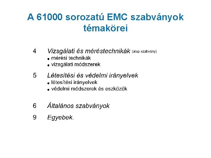 A 61000 sorozatú EMC szabványok témakörei 