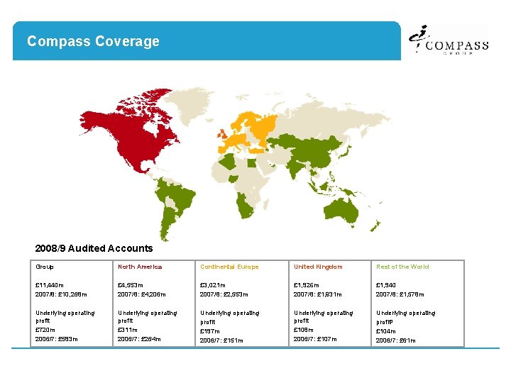 Compass Coverage 2008/9 Audited Accounts Group North America Continental Europe United Kingdom Rest of