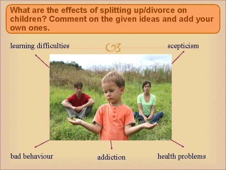 What are the effects of splitting up/divorce on children? Comment on the given ideas