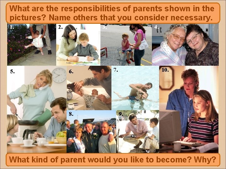 What are the responsibilities of parents shown in the pictures? Name others that you