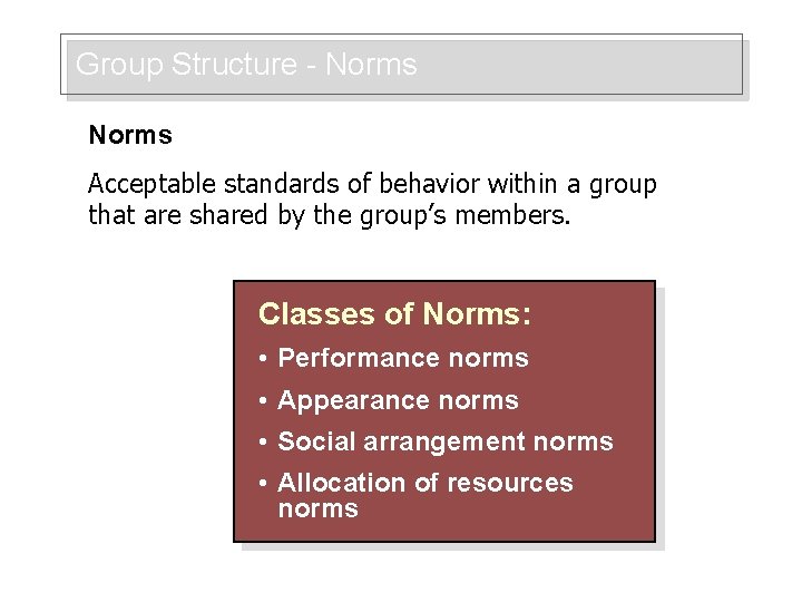 Group Structure - Norms Acceptable standards of behavior within a group that are shared