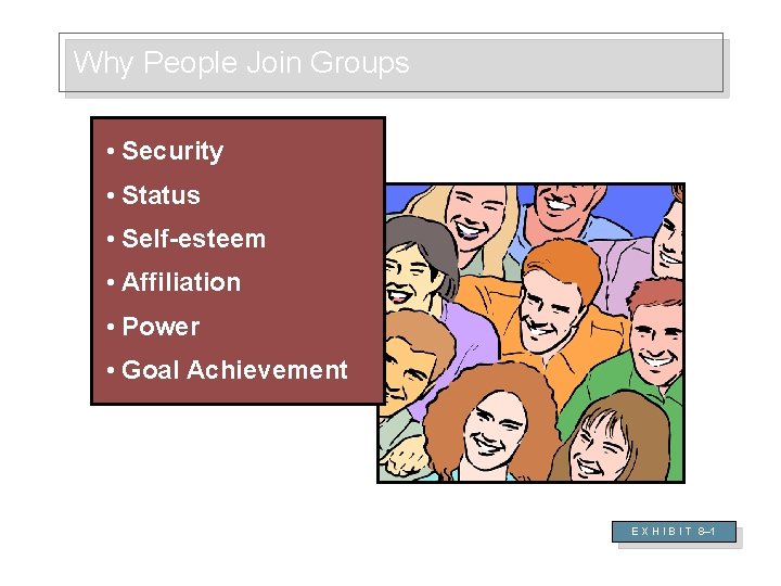 Why People Join Groups • Security • Status • Self-esteem • Affiliation • Power
