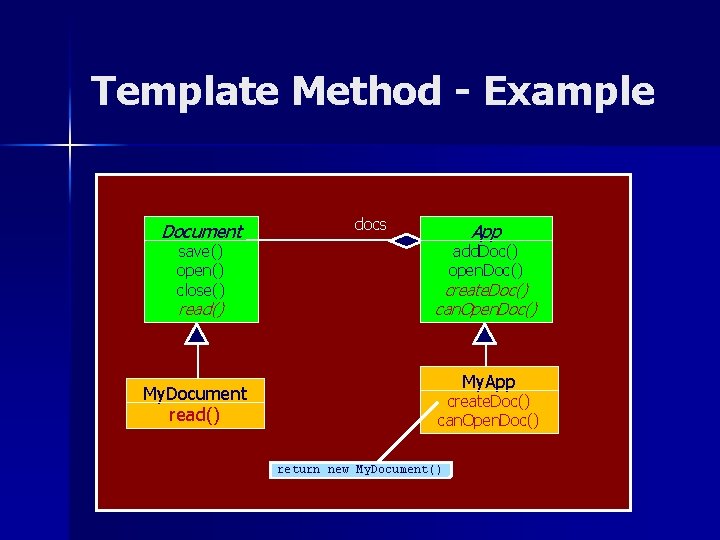 Template Method - Example Document save() open() close() read() My. Document read() docs App Template Method - Example Document save() open() close() read() My. Document read() docs App