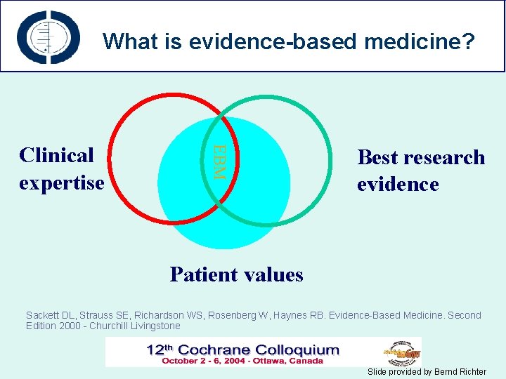 What is evidence-based medicine? EBM Clinical expertise Best research evidence Patient values Sackett DL,