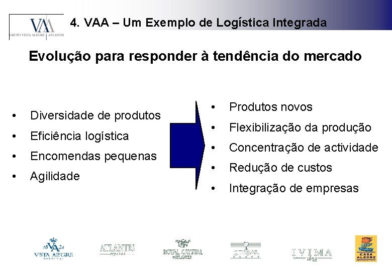 4. VAA – Um Exemplo de Logística Integrada Evolução para responder à tendência do