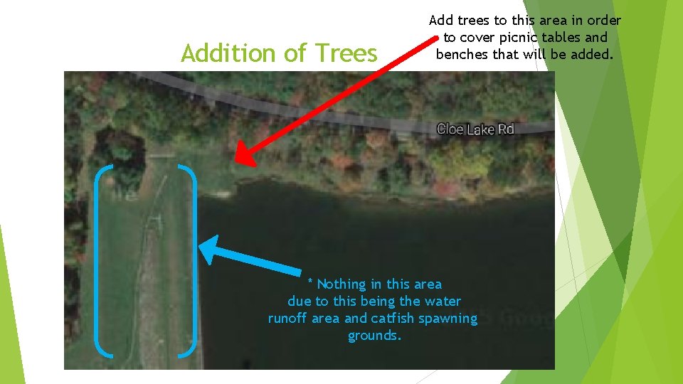 Addition of Trees Add trees to this area in order to cover picnic tables
