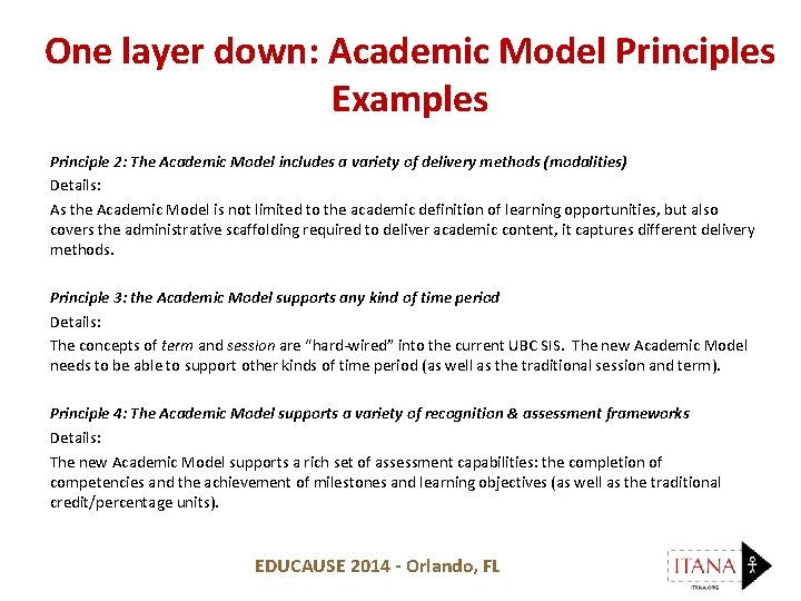 One layer down: Academic Model Principles Examples Principle 2: The Academic Model includes a