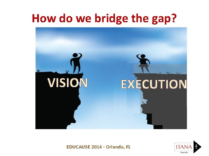 How do we bridge the gap? VISION EXECUTION EDUCAUSE 2014 - Orlando, FL 