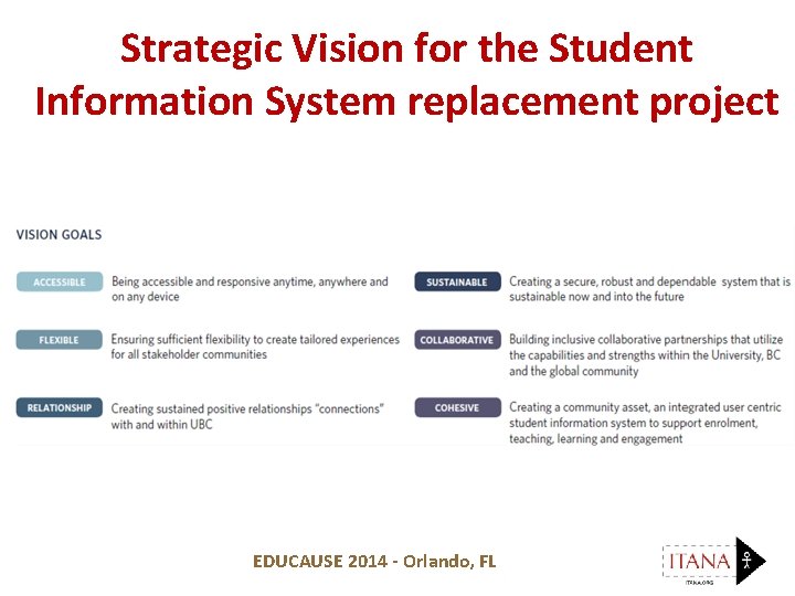 Strategic Vision for the Student Information System replacement project EDUCAUSE 2014 - Orlando, FL