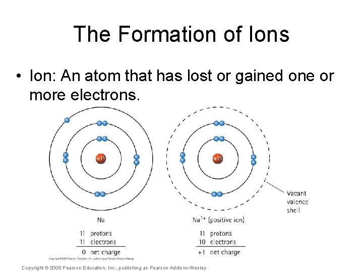 The Formation of Ions • Ion: An atom that has lost or gained one