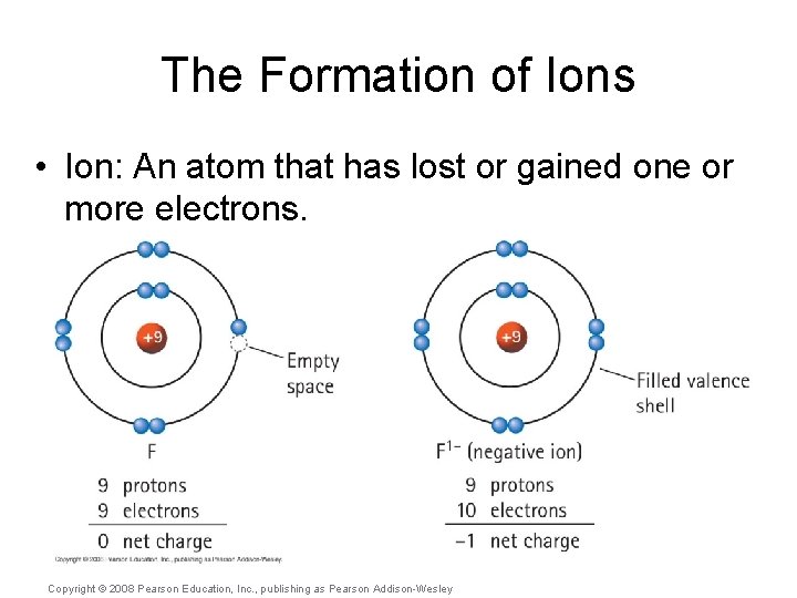 The Formation of Ions • Ion: An atom that has lost or gained one