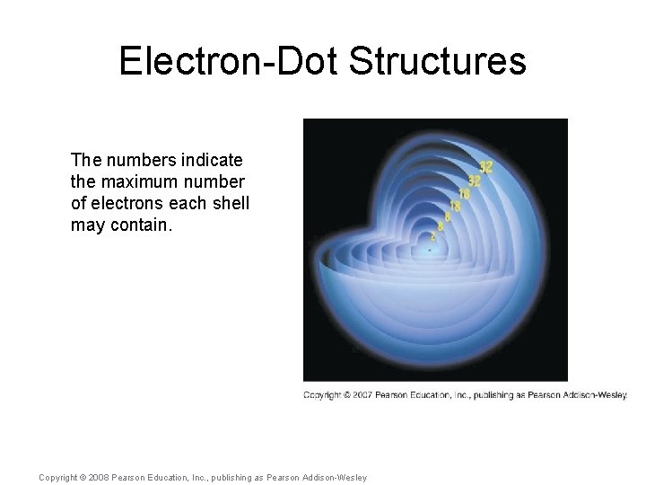 Electron-Dot Structures The numbers indicate the maximum number of electrons each shell may contain.