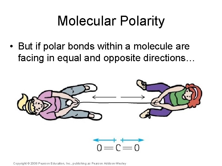 Molecular Polarity • But if polar bonds within a molecule are facing in equal