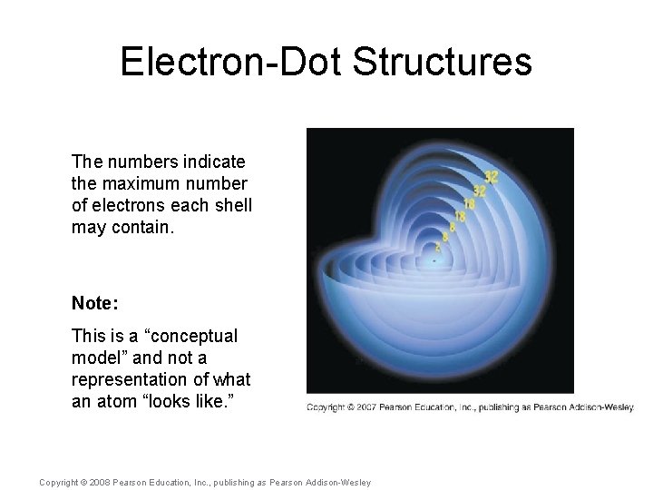 Electron-Dot Structures The numbers indicate the maximum number of electrons each shell may contain.