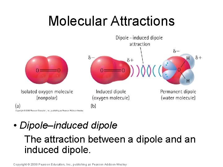 Molecular Attractions • Dipole–induced dipole The attraction between a dipole and an induced dipole.