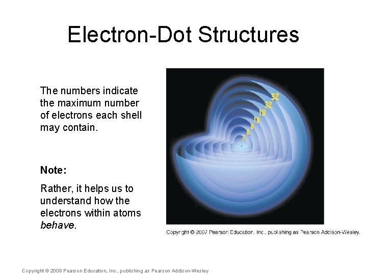 Electron-Dot Structures The numbers indicate the maximum number of electrons each shell may contain.