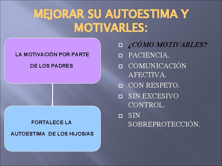 MEJORAR SU AUTOESTIMA Y MOTIVARLES: LA MOTIVACIÓN POR PARTE DE LOS PADRES FORTALECE LA