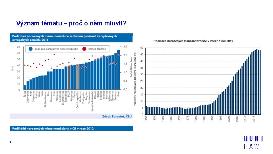 Význam tématu – proč o něm mluvit? 6 