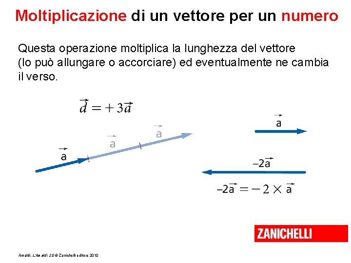 Moltiplicazione di un vettore per un numero Questa operazione moltiplica la lunghezza del vettore