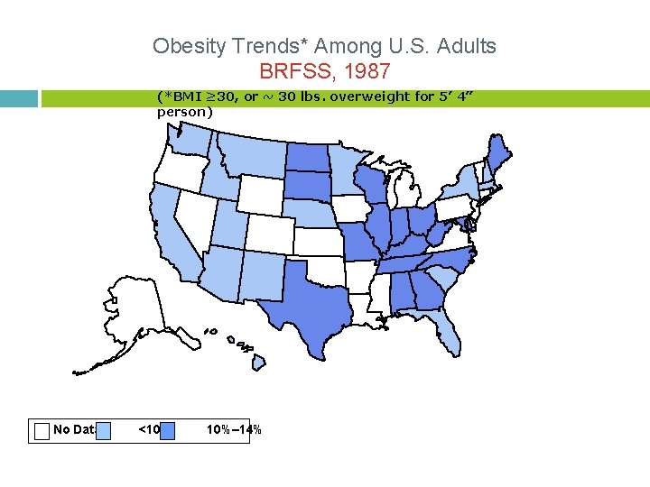 Obesity Trends* Among U. S. Adults BRFSS, 1987 (*BMI ≥ 30, or ~ 30