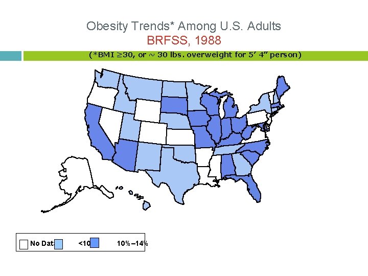 Obesity Trends* Among U. S. Adults BRFSS, 1988 (*BMI ≥ 30, or ~ 30