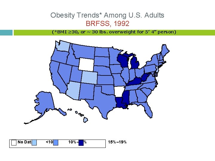 Obesity Trends* Among U. S. Adults BRFSS, 1992 (*BMI ≥ 30, or ~ 30